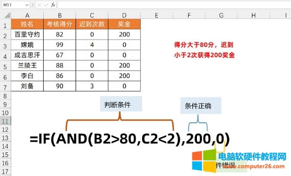 ׌��ɞ�ͬ�����е�Excel����