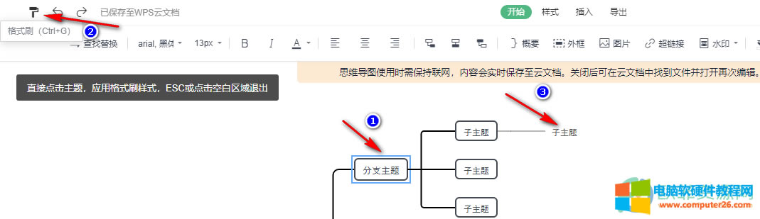 WPS PPT��˼�S��(d��o)�D��ʹ�ø�ʽˢ�ķ���4