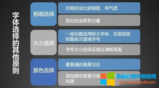 �W���@�ׂ�PPT���ɣ�׌�������c����ͬ��PPT