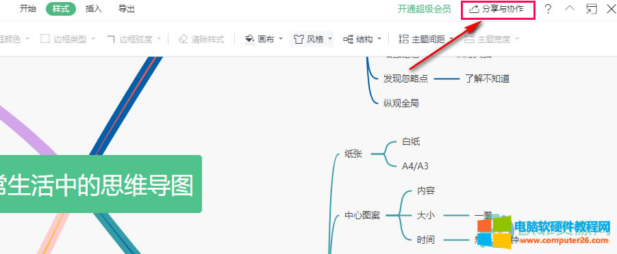 WPS PPT˼�S���D��(chu��ng)������朽ӵķ���