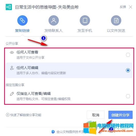 WPS PPT˼�S���D��(chu��ng)������朽ӵķ���