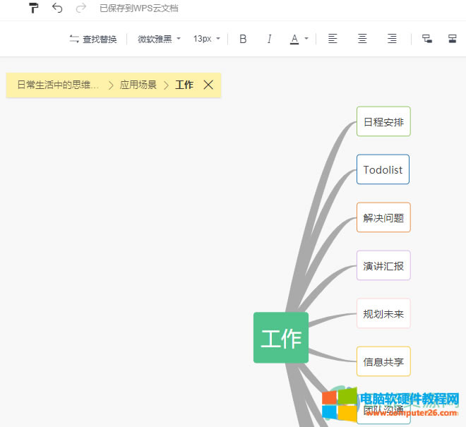 WPS PPT˼�S���D���_�۽�ģʽ�ķ���
