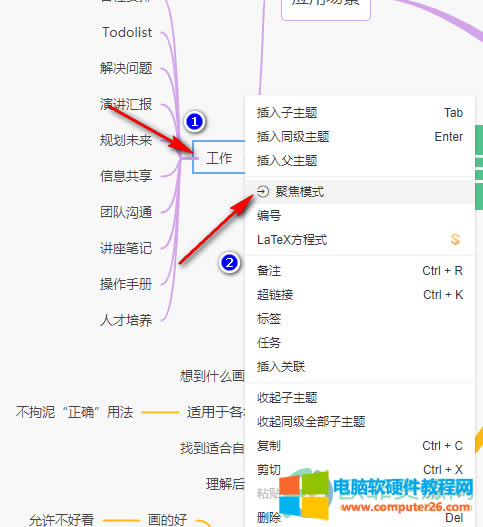 WPS PPT˼�S���D���_�۽�ģʽ�ķ���