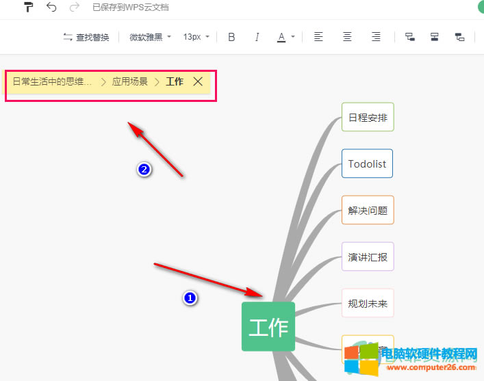 WPS PPT˼�S���D���_�۽�ģʽ�ķ���