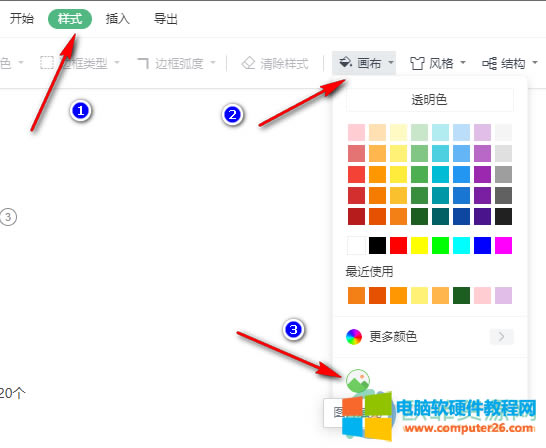 WPS PPT˼�S��(d��o)�D�o�������ӈDƬ�����ķ���