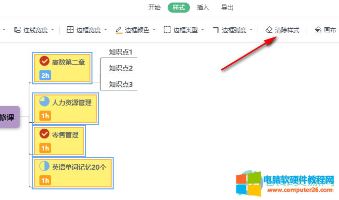 WPS PPT˼�S���Dһ�I������}��ʽ�ķ���