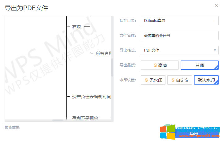 WPS PPT��˼�S���D������PDF�ļ��ķ���