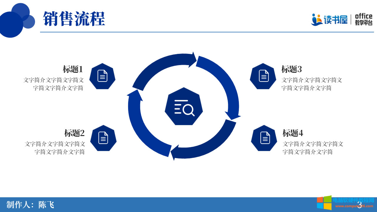 ����PPT��SmartArt���ѭ�h�D�����