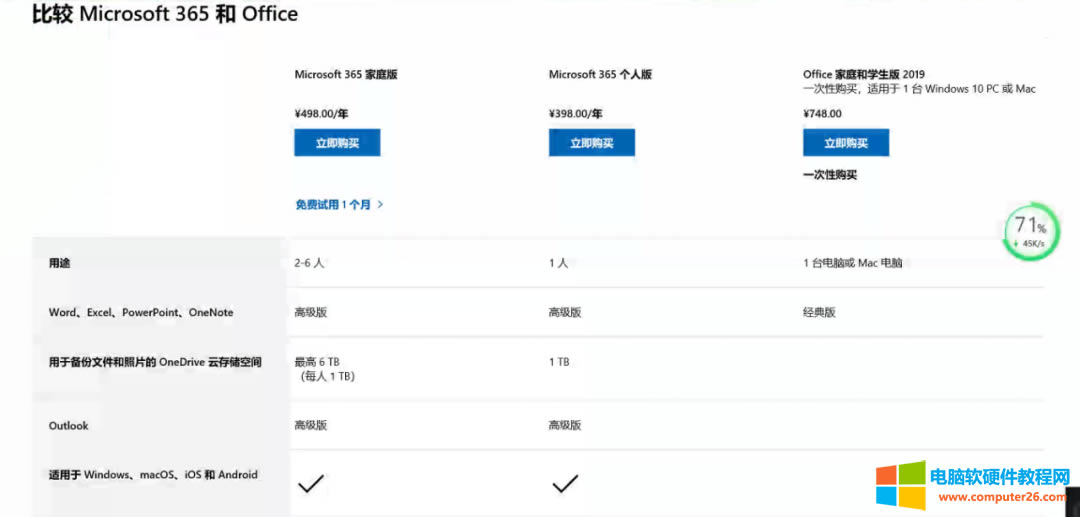 ��(d��ng)�҂�ُ(g��u)�I����office365ܛ�������b���ʲô߀��ʾ�ǱI��