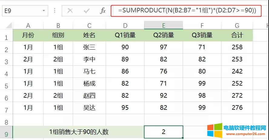 Excel��SUMPRODUCT����Ӌ����l������cӋ��