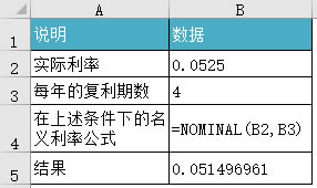 Excel NOMINAL ����(sh��)ʹ��ʾ���D��̳�