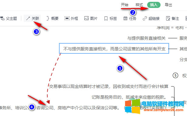 WPS PPT��˼�S��(d��o)�D���޸��P(gu��n)(li��n)�B��(xi��n)��ʽ�ķ���