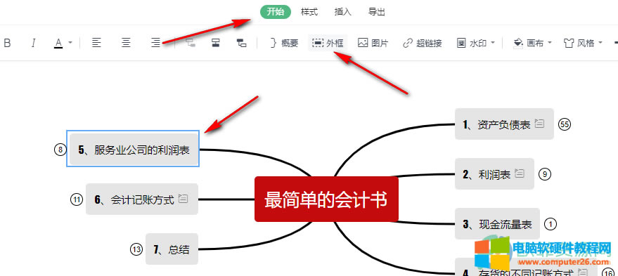 WPS PPT�o˼�S��(d��o)�D���}��������O(sh��)�Ø�ʽ�ķ���