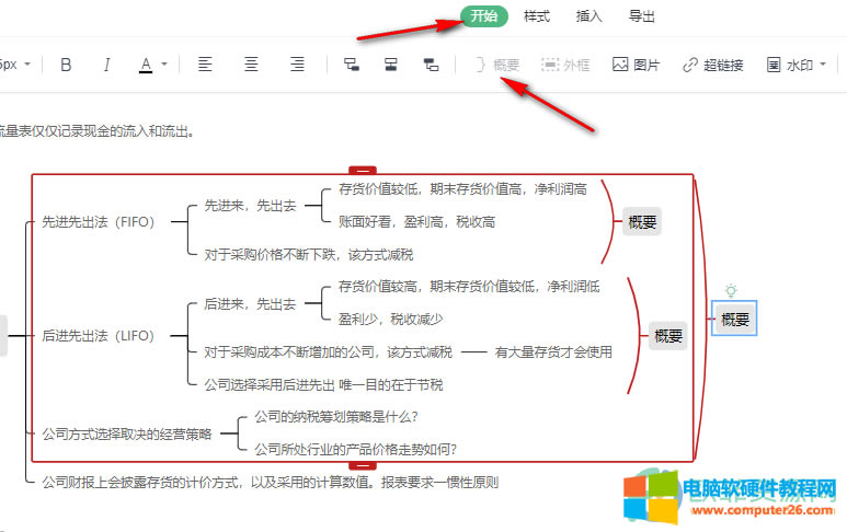 WPS PPT˼�S���D�нo�����}���Ӹ�Ҫ�ķ���