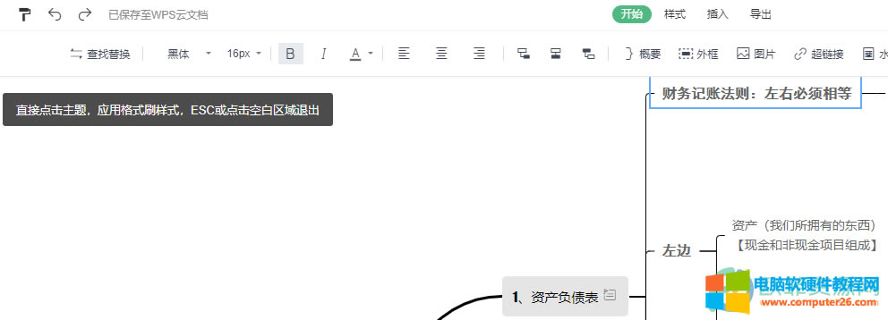 WPS PPT˼�S��(d��o)�Dʹ�ø�ʽˢ�������}��ʽ�ķ���