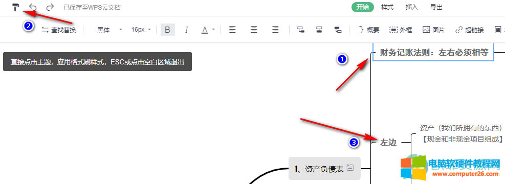 WPS PPT˼�S��(d��o)�Dʹ�ø�ʽˢ�������}��ʽ�ķ���