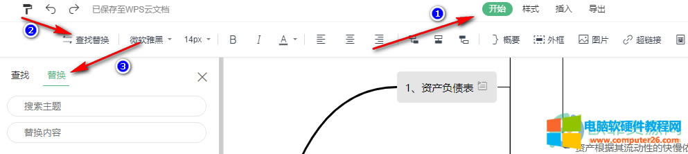 WPS PPT˼�S���D�п�����Q���ֵķ���