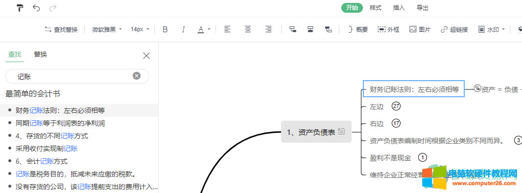 WPS PPT˼�S��(d��o)�D��ʹ���P(gu��n)�I���ҵ����}�ķ���