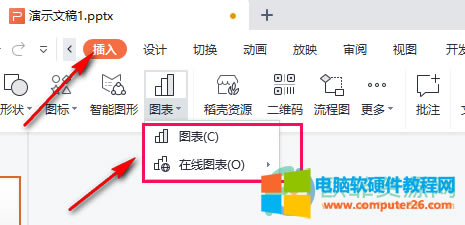 WPS PPT���ĈD���ʽ�c�ɫ�ķ���