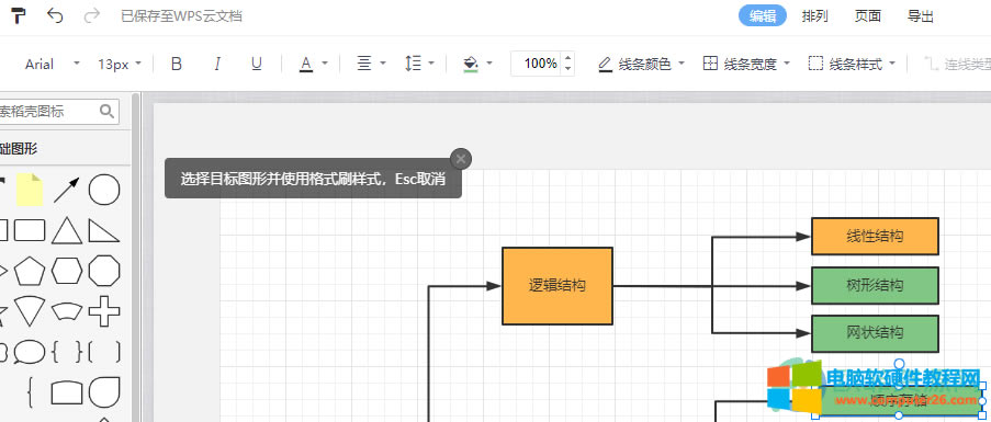 WPS PPT�ø�ʽˢ�o���̈D�D�θ��ĸ�ʽ�ķ���