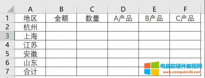 �I(xi��n)�o������Excel��΢��Ⱥ�ֹ��y(t��ng)Ӌ��(sh��)��(j��)��С���