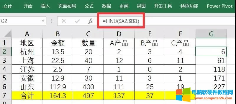 �I(xi��n)�o������Excel��΢��Ⱥ�ֹ��y(t��ng)Ӌ��(sh��)��(j��)��С���