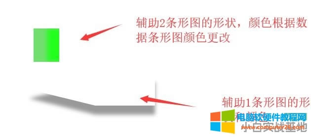 ��Excel����Ư���ėl�ΈD�����(hu��)���᣿