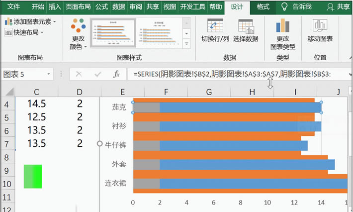 ��Excel����Ư���ėl�ΈD�����(hu��)���᣿