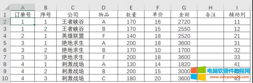 用Excel的VLOOKUP函數制作一個小系統,自動生成出庫單 用Excel的VLOOKUP函數制作一個小系統,自動生成出庫單