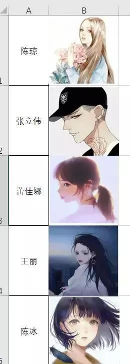 用Excel制作抽獎(jiǎng)系統(tǒng) 用Excel制作抽獎(jiǎng)系統(tǒng)