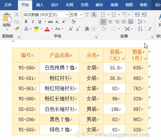 ������Word�Џ��Ʊ���