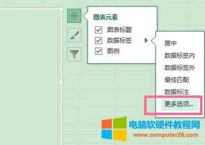 ��ô�ӌ�excel�����D�Q�ɈD���@ʾ�ٷֱ�?