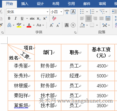 Word�����pб���Ąh��