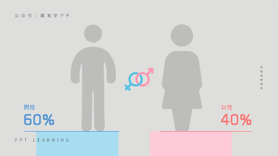 ���쳬����PPT�Ӯ��D��