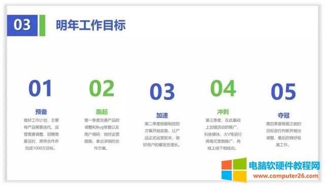 十個(gè)關(guān)于線條線框在PPT中的精彩作用 十個(gè)關(guān)于線條線框在PPT中的精彩作用