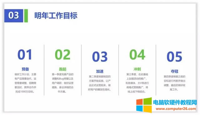 十個(gè)關(guān)于線條線框在PPT中的精彩作用 十個(gè)關(guān)于線條線框在PPT中的精彩作用