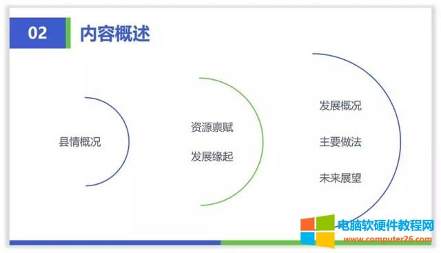 十個(gè)關(guān)于線條線框在PPT中的精彩作用 十個(gè)關(guān)于線條線框在PPT中的精彩作用