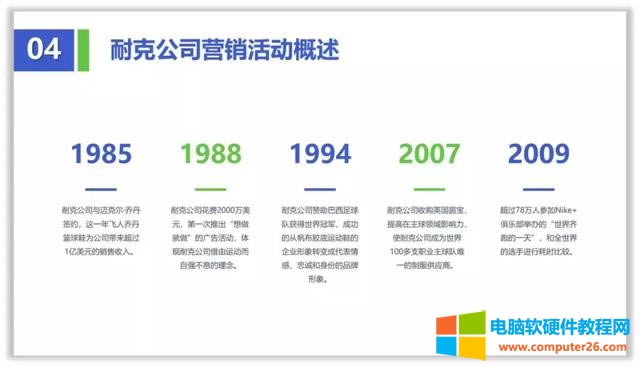 十個(gè)關(guān)于線條線框在PPT中的精彩作用 十個(gè)關(guān)于線條線框在PPT中的精彩作用