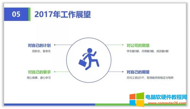 十個(gè)關(guān)于線條線框在PPT中的精彩作用 十個(gè)關(guān)于線條線框在PPT中的精彩作用
