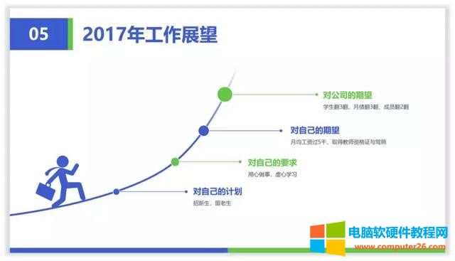 十個(gè)關(guān)于線條線框在PPT中的精彩作用 十個(gè)關(guān)于線條線框在PPT中的精彩作用