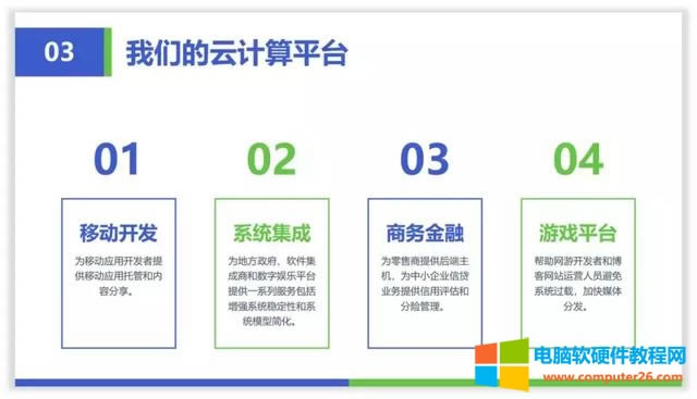 十個(gè)關(guān)于線條線框在PPT中的精彩作用 十個(gè)關(guān)于線條線框在PPT中的精彩作用