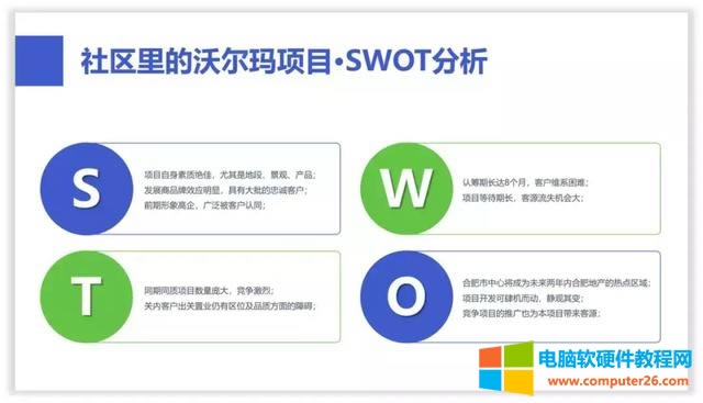 十個(gè)關(guān)于線條線框在PPT中的精彩作用 十個(gè)關(guān)于線條線框在PPT中的精彩作用