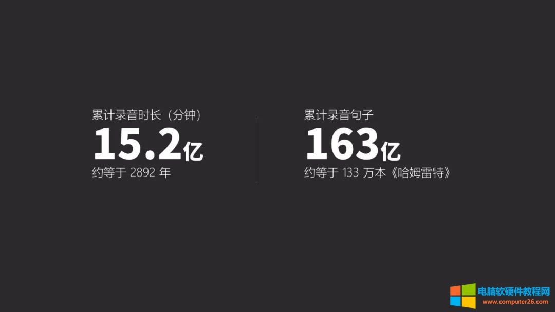 1��(g��)��(ji��n)�ε�PPTС���ɣ�׌��Ĕ�(sh��)�ָ����f(shu��)������