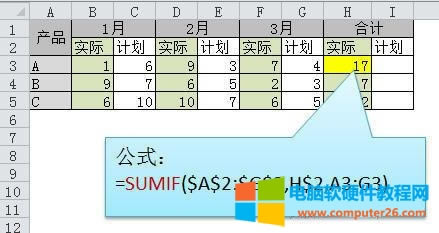 Excel��(ch��ng)���õ�30��(g��)����(sh��)