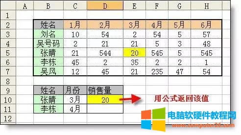 Excel��(ch��ng)���õ�30��(g��)����(sh��)