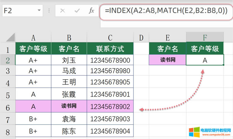 Excel���F�����ԃ�Ďׂ����ù�ʽ