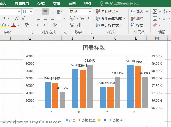 Excel�{�����Ηl�ɫ���[�؄h���еĈD��