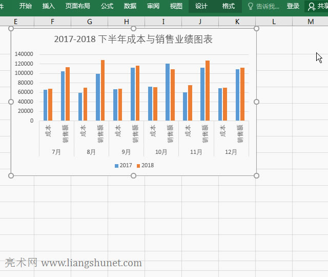 Excel�D�������� X �S�����@ʾ��M�š����Ż�б��