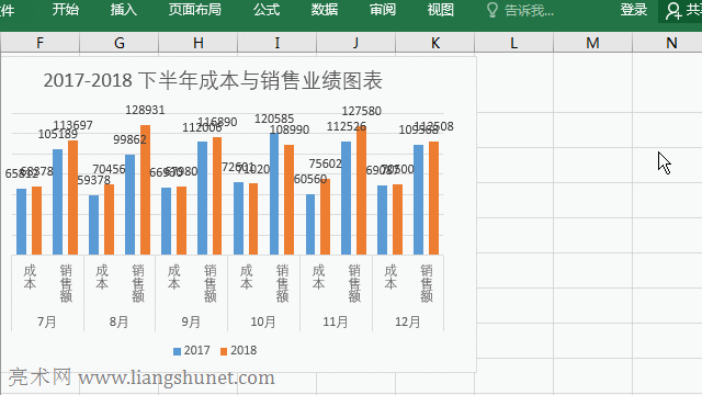Excel���Ĕ�(sh��)��(j��)�˺��Π�