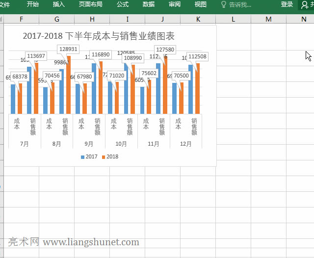 Excel�D�������{(di��o)����(sh��)ֵλ�÷��x�دB�Ĕ�(sh��)ֵ